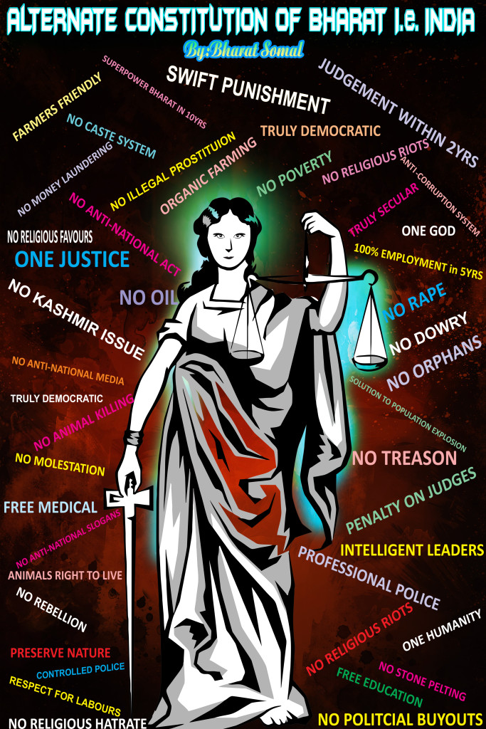ALTERNATE CONSTITUTION OF INDIA