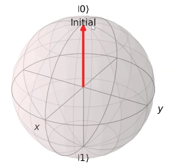 Quantapalooza ™ No. 18